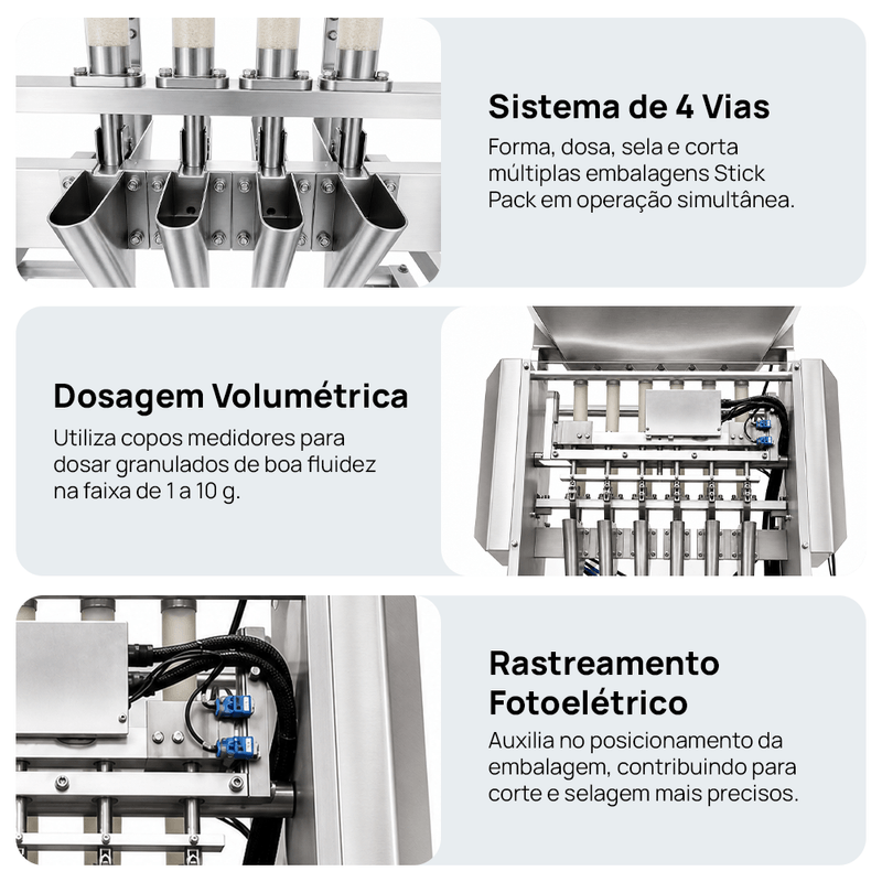 segunda
